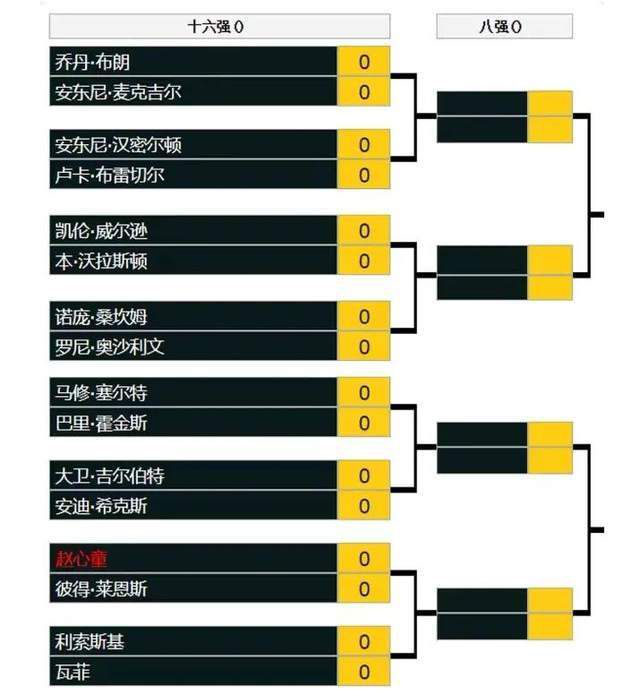 于是，整部影片就像是一个杂乱无绪、充满无数从句的语流。